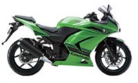 Verkleidung Kawasaki Ninja ZX250R
